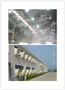 通风降温设备系列---喷淋系统+负压风机